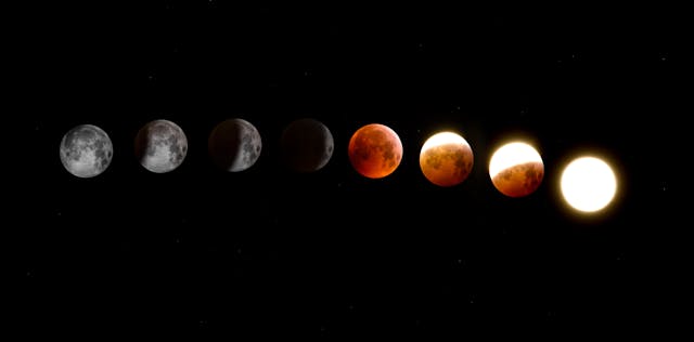 Phases of the Moon transitioning from full moon to lunar eclipse and back to full moon, showcasing the Moon's dynamic relationship with Earth and its alignment with the Sun.